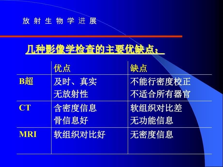 肿瘤放射治疗学停顿.ppt_第5页