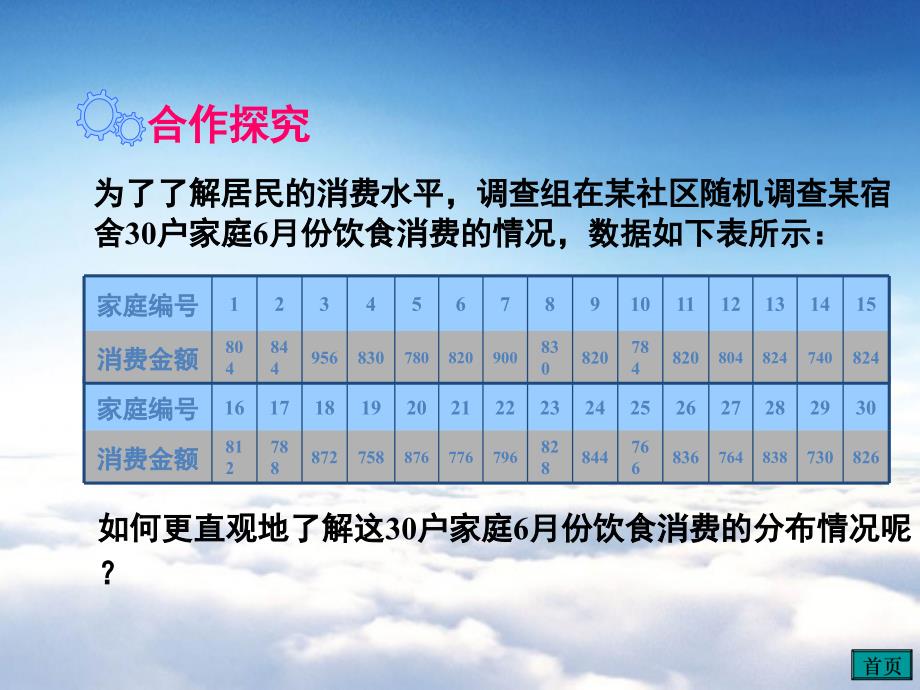 【湘教版】数学八年级下册：5.2频数直方图课件_第4页