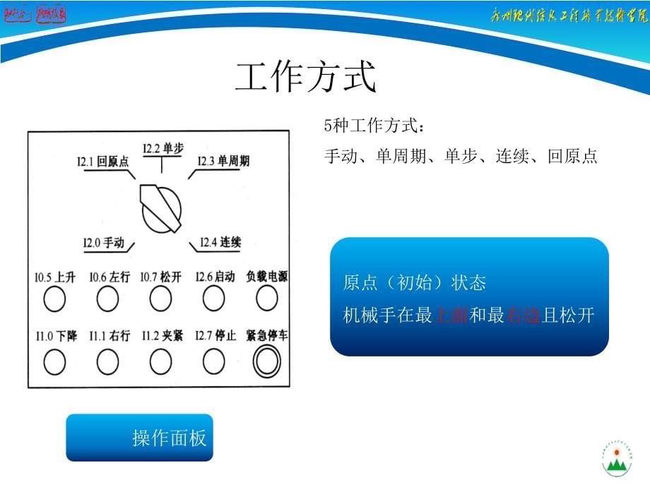 机械手PLC控制程序详解_第5页