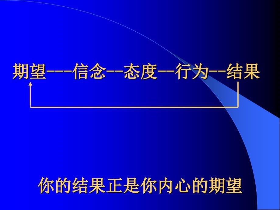 一堂30万元的课程成功学系列培训_第5页