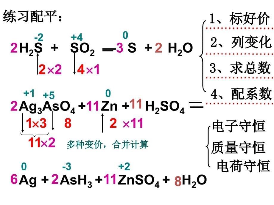 氧化还原反应方程式的配平(九大配平技巧ppt课件_第5页