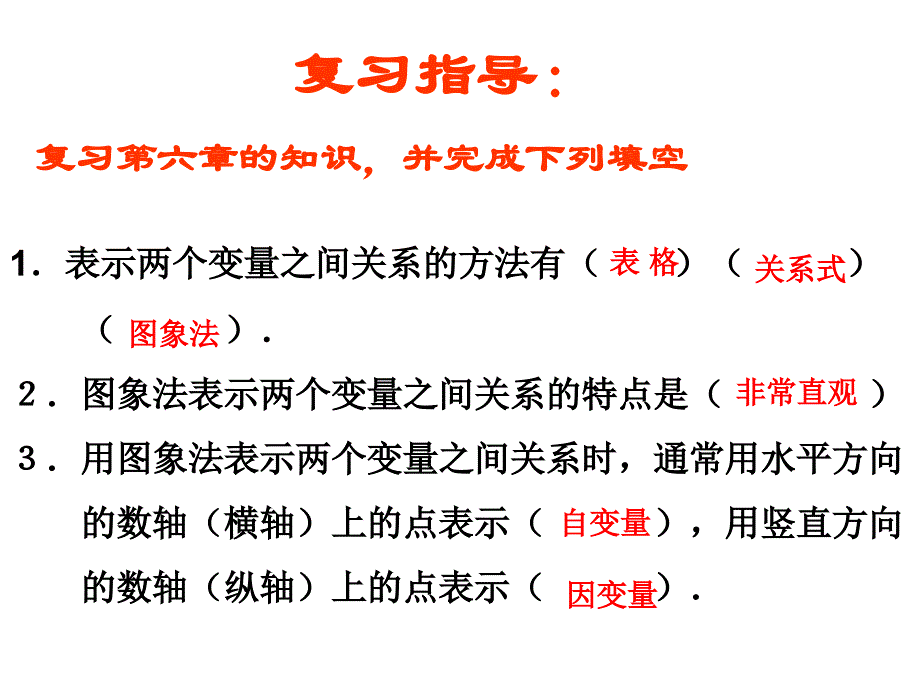 第三章复习课-变量之间关系_第2页