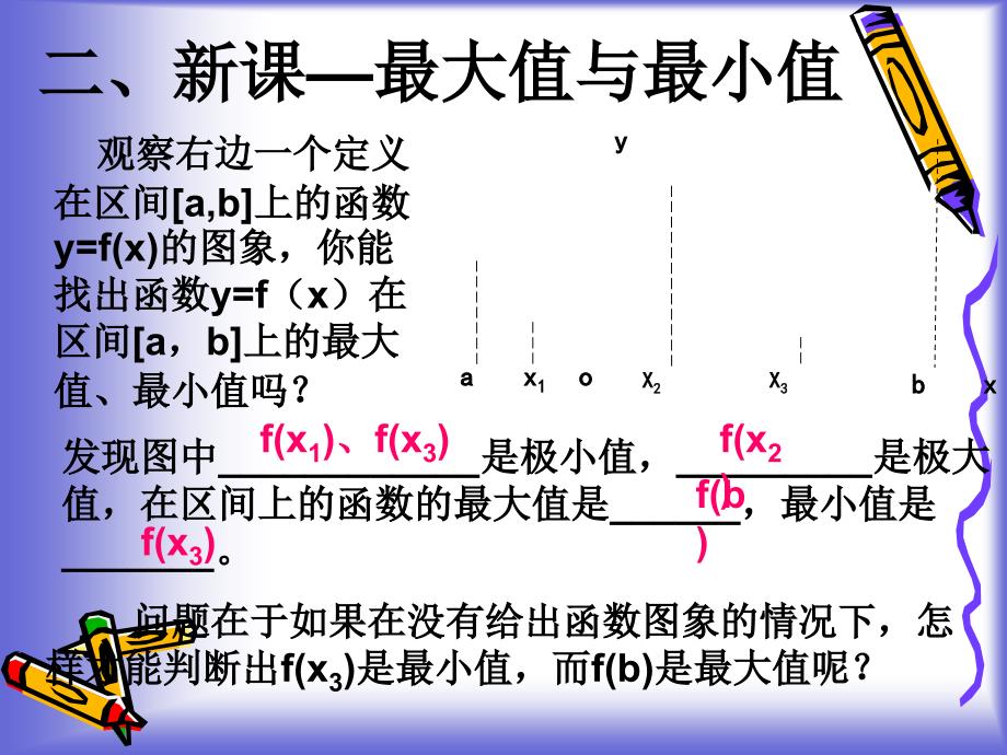 《大值与最小值》PPT课件_第3页