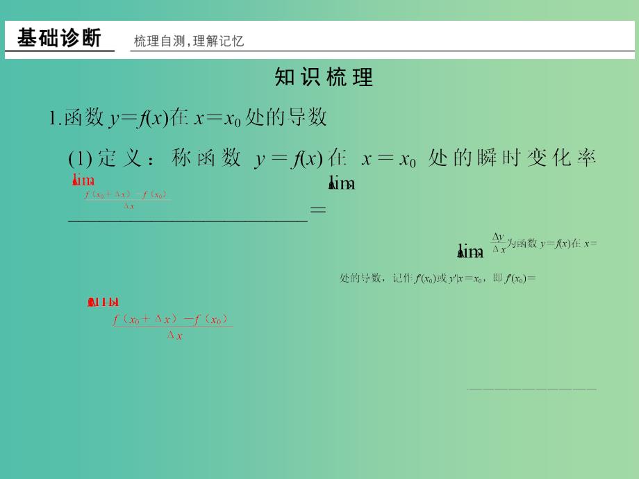 高考数学一轮复习 第三章 导数及其应用 第1讲 导数的概念及运算课件 理 新人教A版.ppt_第3页