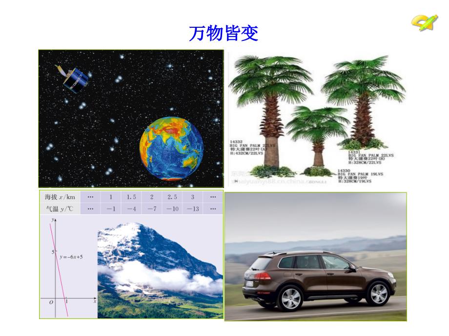 1911常量与变量课件张智花_第2页