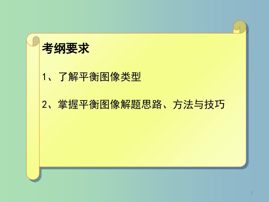 高中化学第二章化学反应速率和化学平衡2.3化学平衡第3课时化学平衡图像习题课件新人教版.ppt_第2页