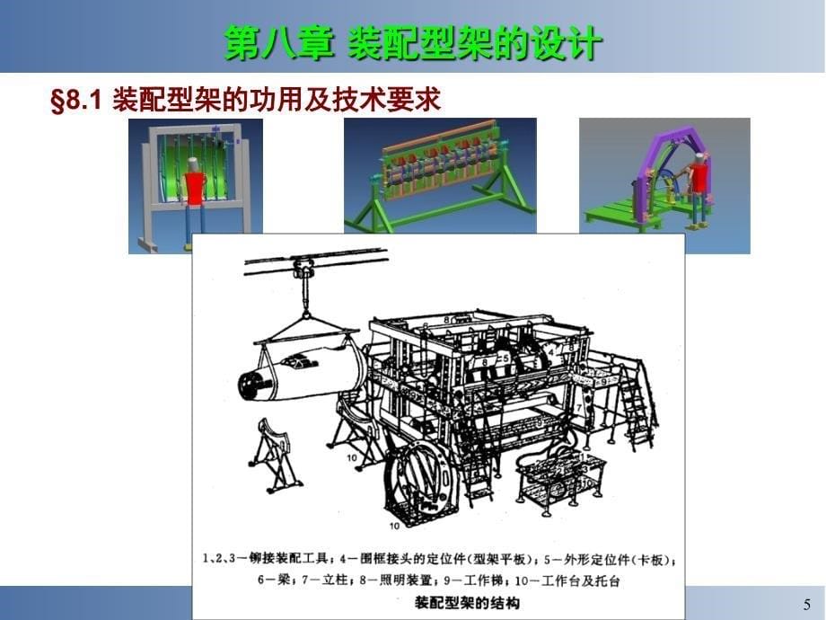 飞机装配-装配型架的设计PPT课件_第5页