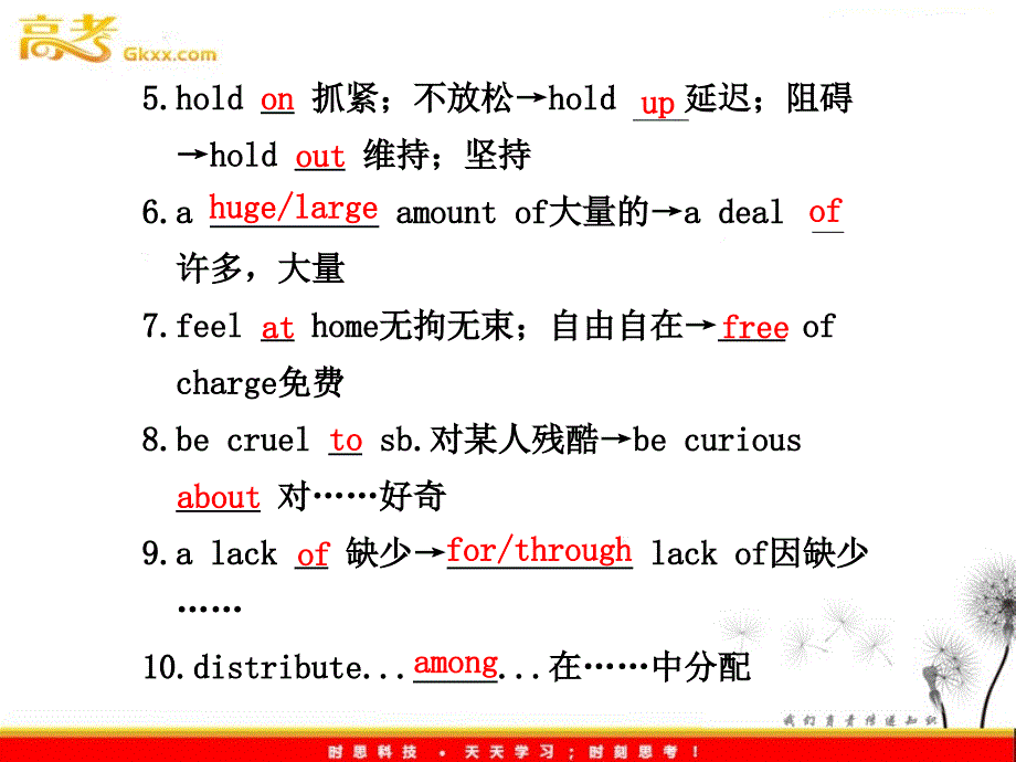 海南省高考英语复习课件：Module 3《Literature》（外研版选修7）_第4页