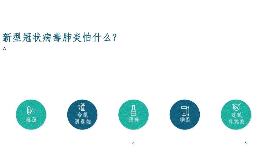 疫情防控宣传.ppt_第5页