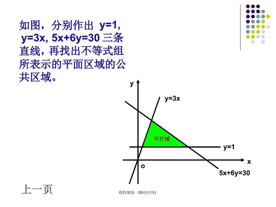 线性规划一课时(可用)课件_第5页