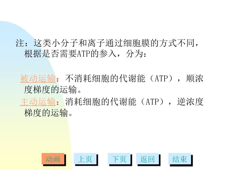 11第十章细胞的物质运输多媒体文档资料_第4页