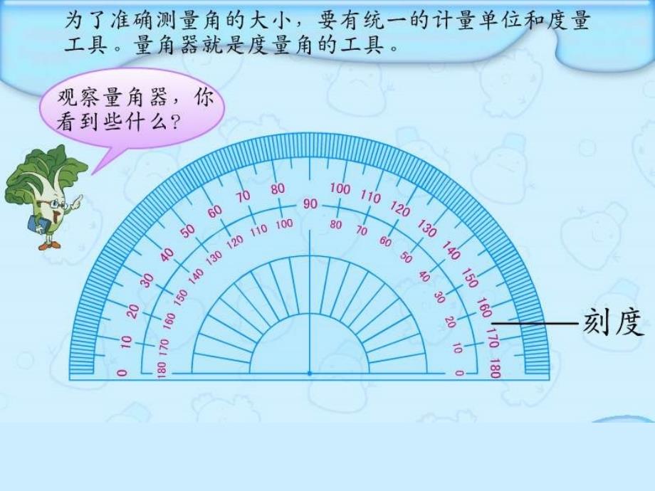 量角的方法课件_第2页