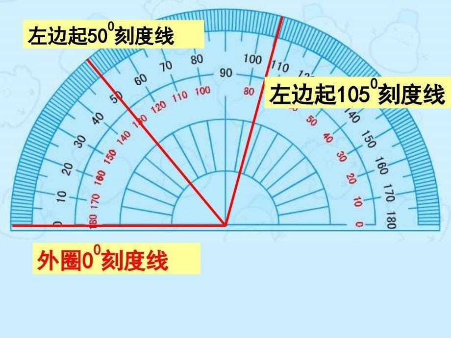 量角的方法课件_第5页