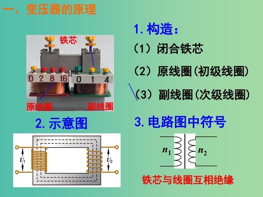 高中物理 5.4 变压器资料（问题探究式）同课异构课件 新人教版选修3-2.ppt_第5页