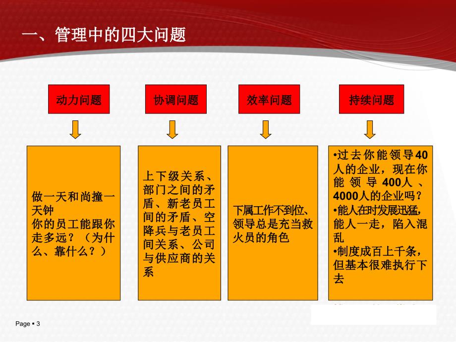 《jY打卓越团队设》PPT课件.ppt_第3页