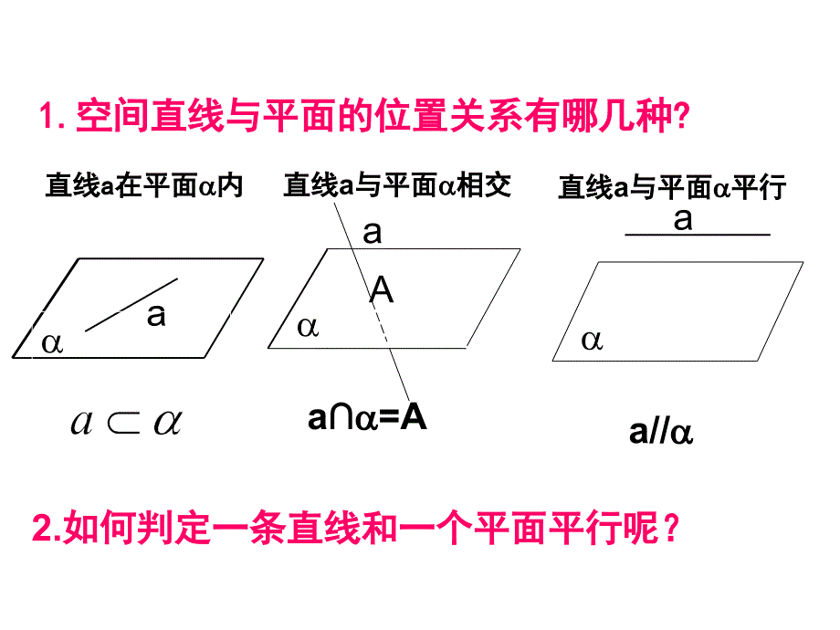 直线与平面平行的判定-----罗和平_第3页