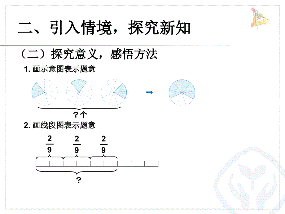 新人教版小学数学六年级上册第一单元例1分数乘整数高清课件_第3页