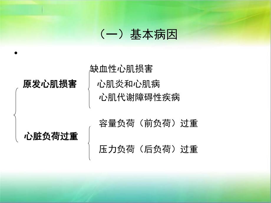 心衰的教学查房_第4页