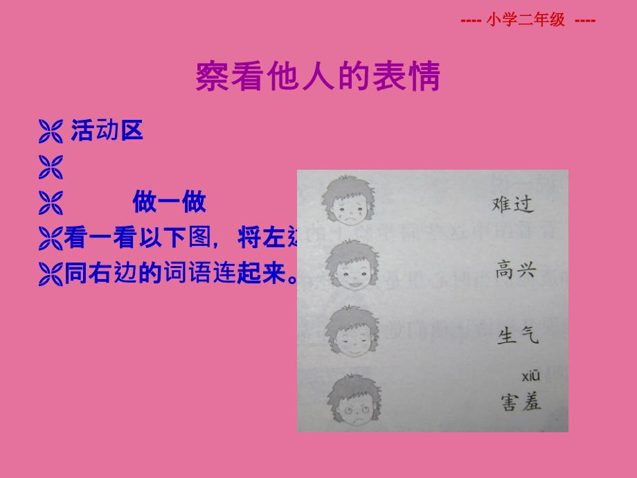 观察别人的表情ppt课件_第4页