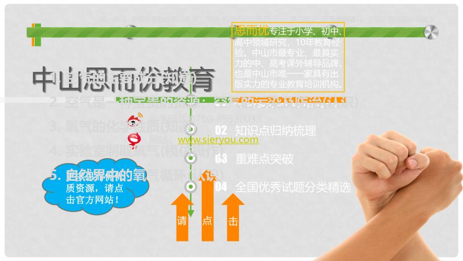 中考突破中考化学复习 第一部分 身边的化学物质 第一章 空气、氧气课件_第2页