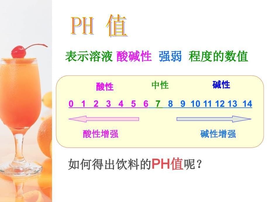 常见饮料的PH值ppt_第5页