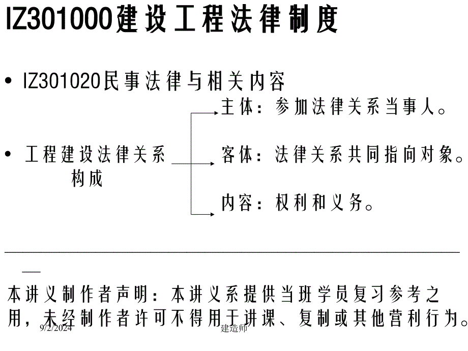 cAAA一级建造师建设工法规及相关知识_第2页