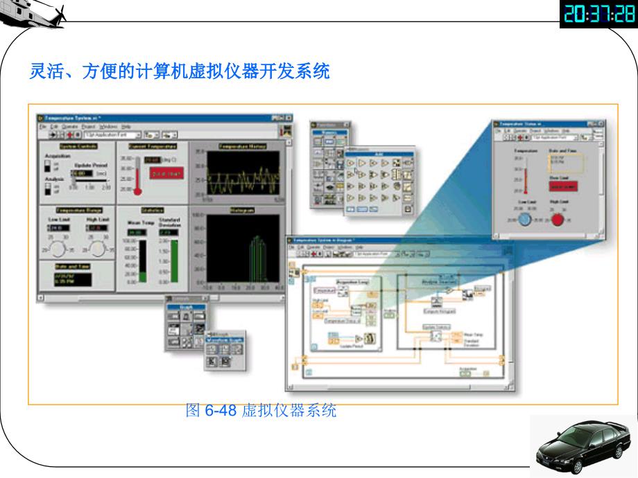 机械测试技术基础：6-5 信号变换_第3页