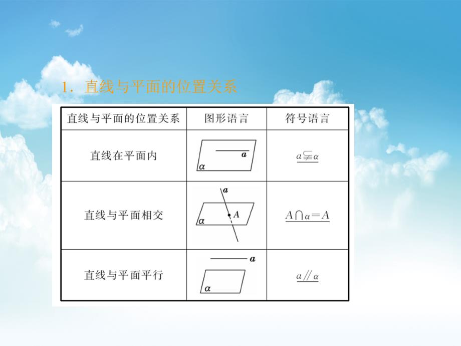 新编高中数学北师大版必修2 精品教学课件：第一章 167;5 第1课时 平行关系的判定_第4页