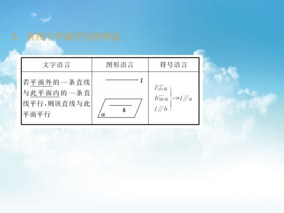 新编高中数学北师大版必修2 精品教学课件：第一章 167;5 第1课时 平行关系的判定_第5页