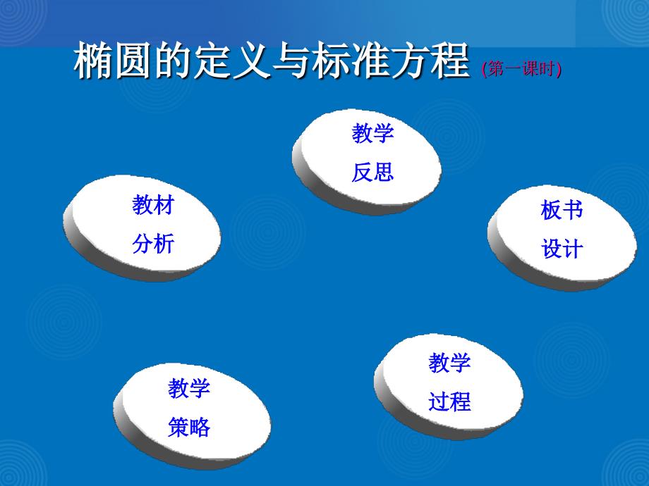 椭圆定义和标准方程_第2页