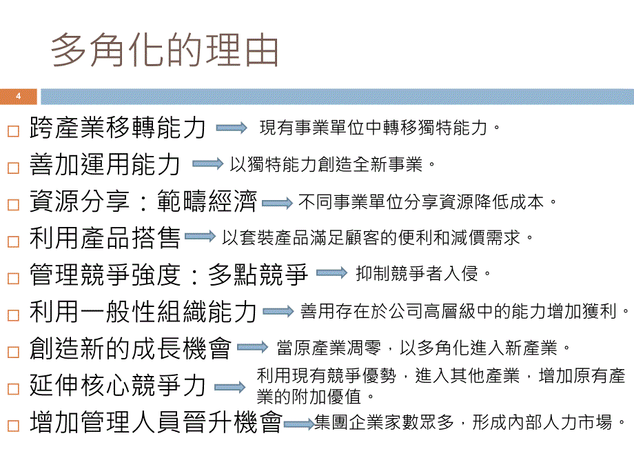 公司集团策略制订与执行相关和不相关的多角化_第4页