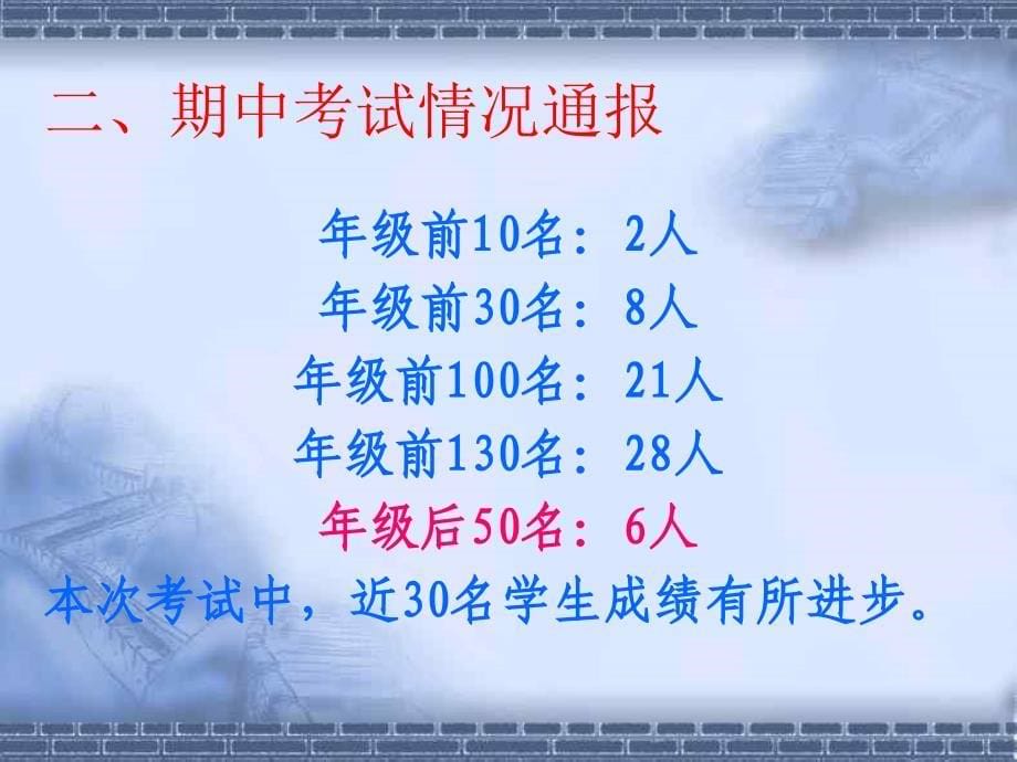 初一年级期中考试家长会PPT课件_第5页