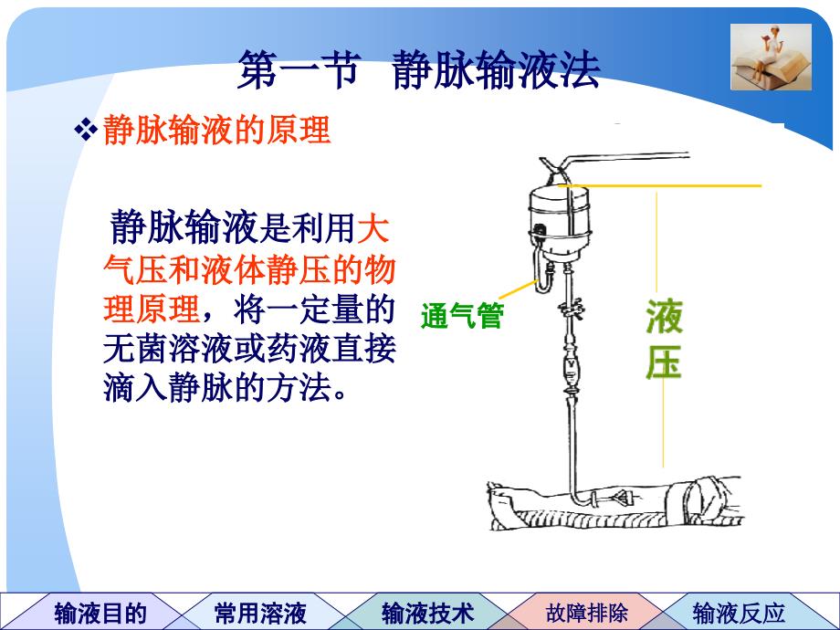 医学课件第二部分静脉输血法_第3页