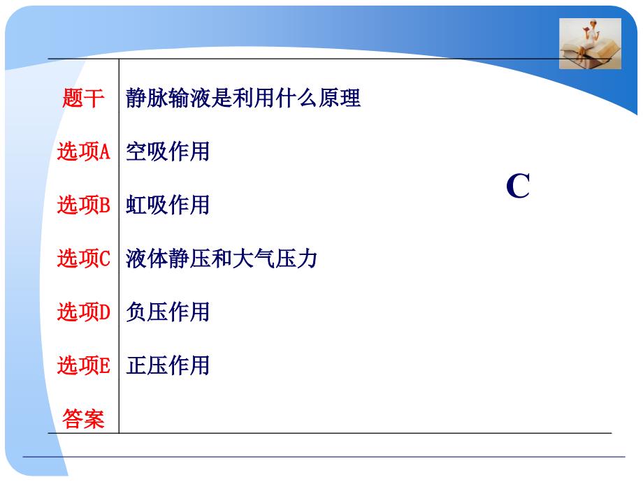 医学课件第二部分静脉输血法_第4页