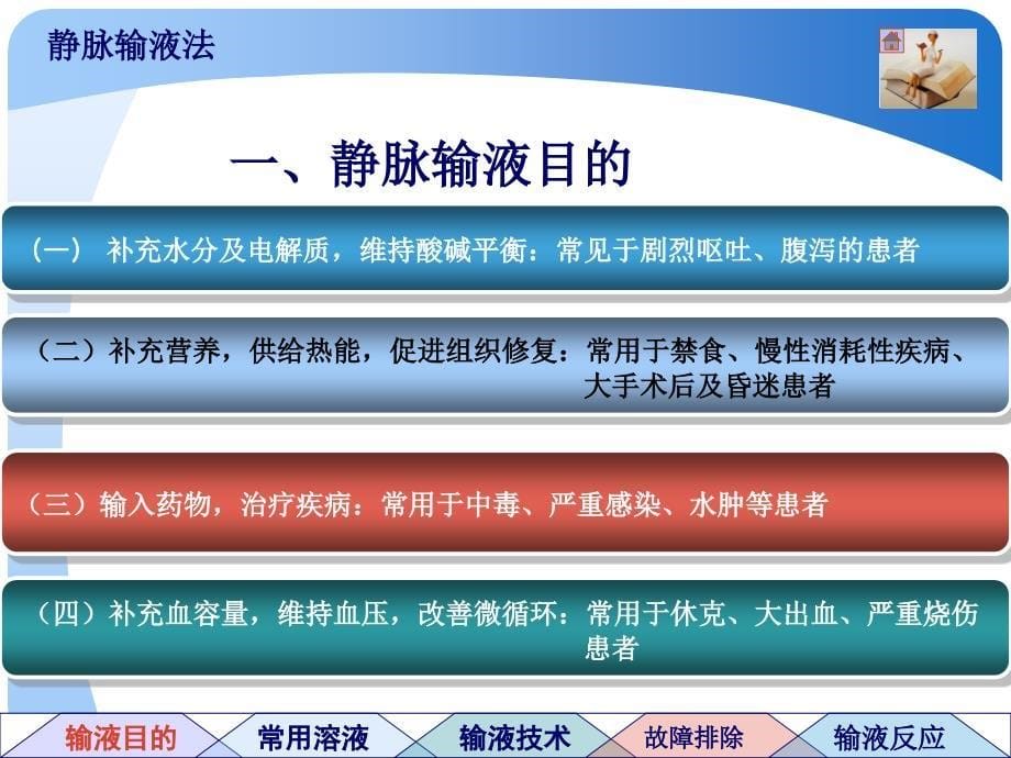 医学课件第二部分静脉输血法_第5页