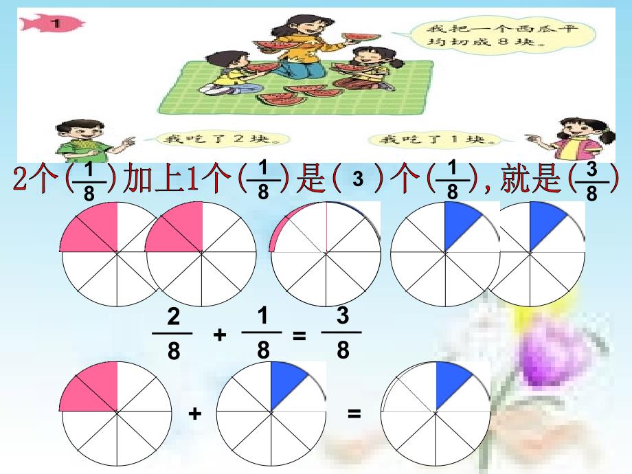 分数的简单计算课件（人教课标版三年级上册数学课件）_第3页