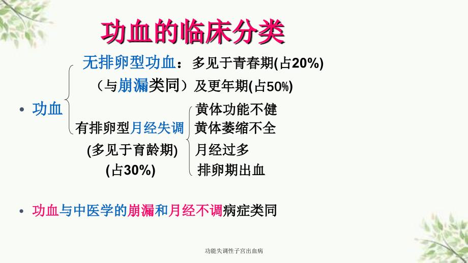 功能失调性子宫出血病课件_第3页