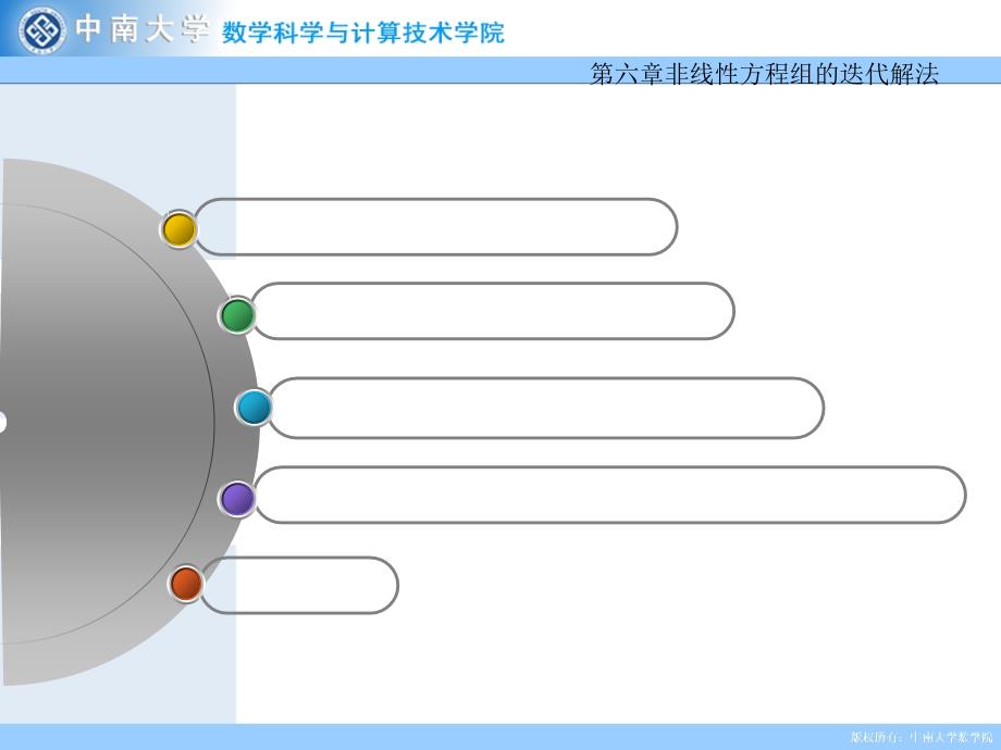 非线方程组的数值解法_第2页