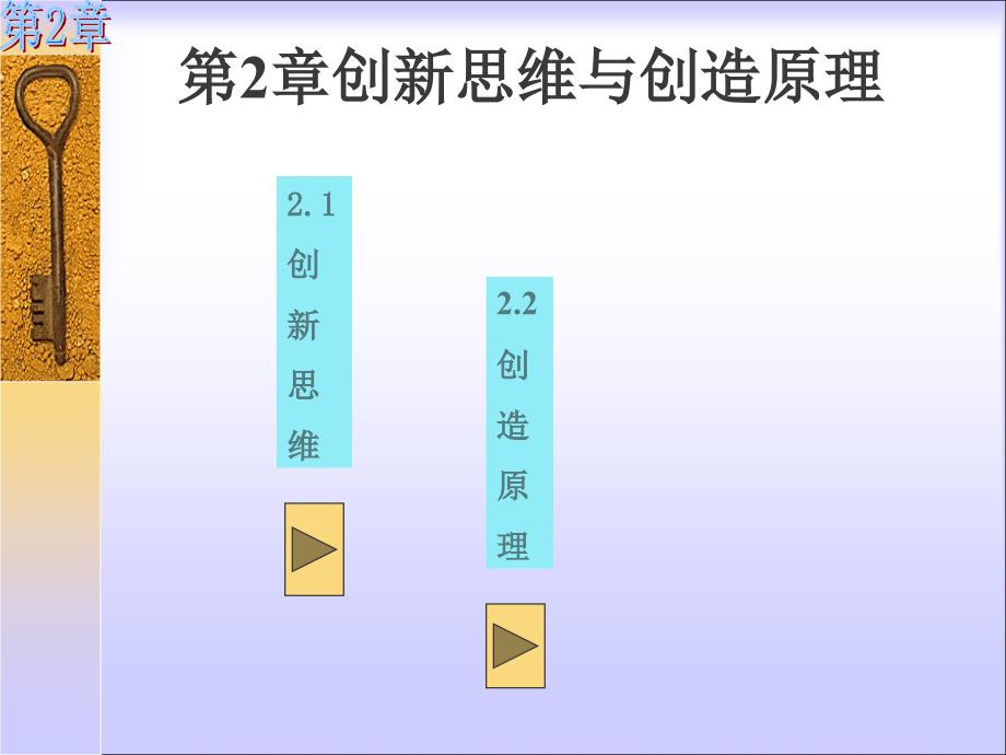 02创新思维与创造原理_第1页