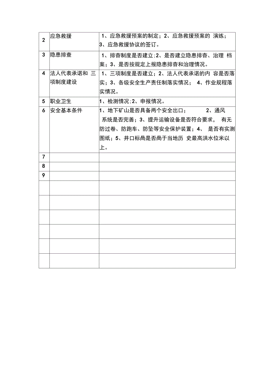 煤矿安全生产检查主要内容_第2页