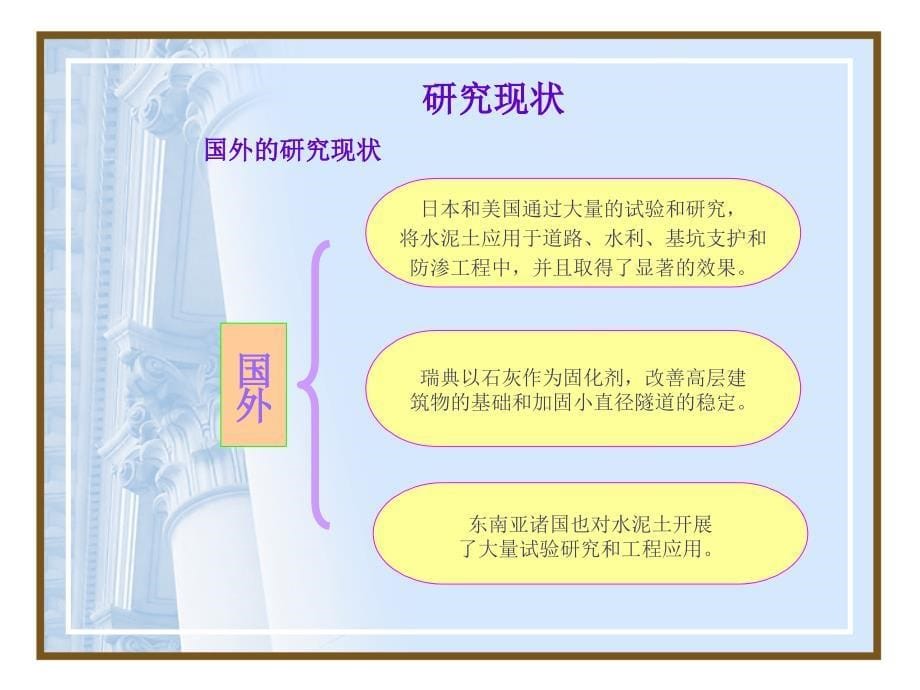 玻璃纤维粉煤灰水泥土的力学性能试验研究(开题报告).ppt_第5页