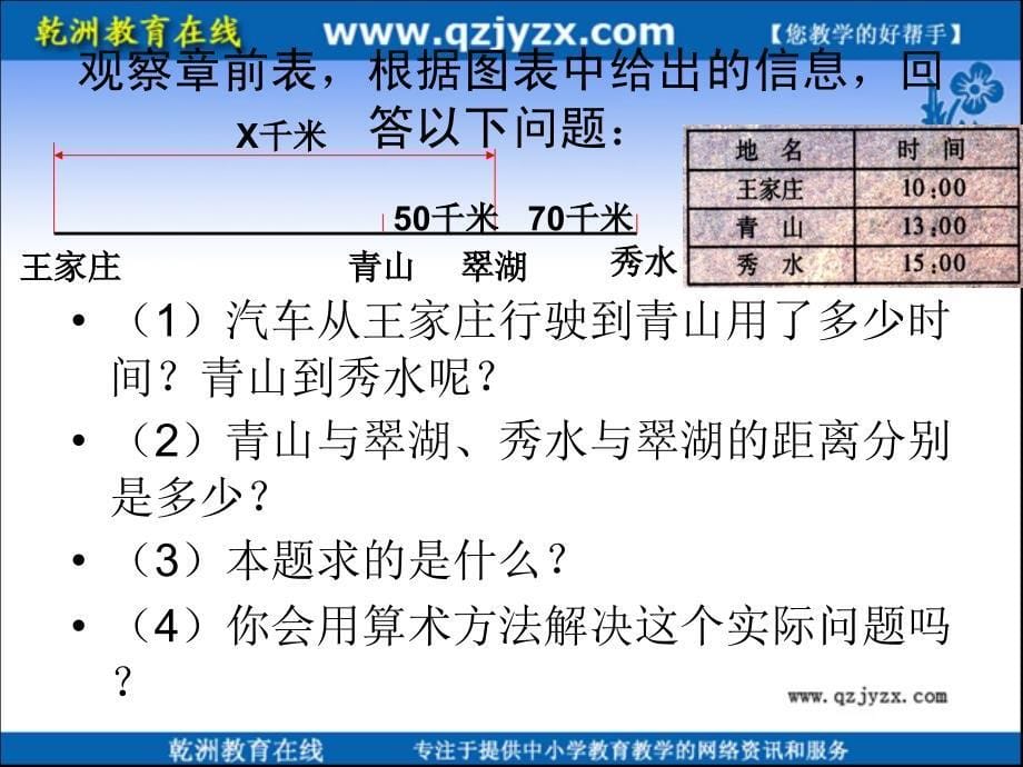 3.1建立一元一次方程模型_第5页