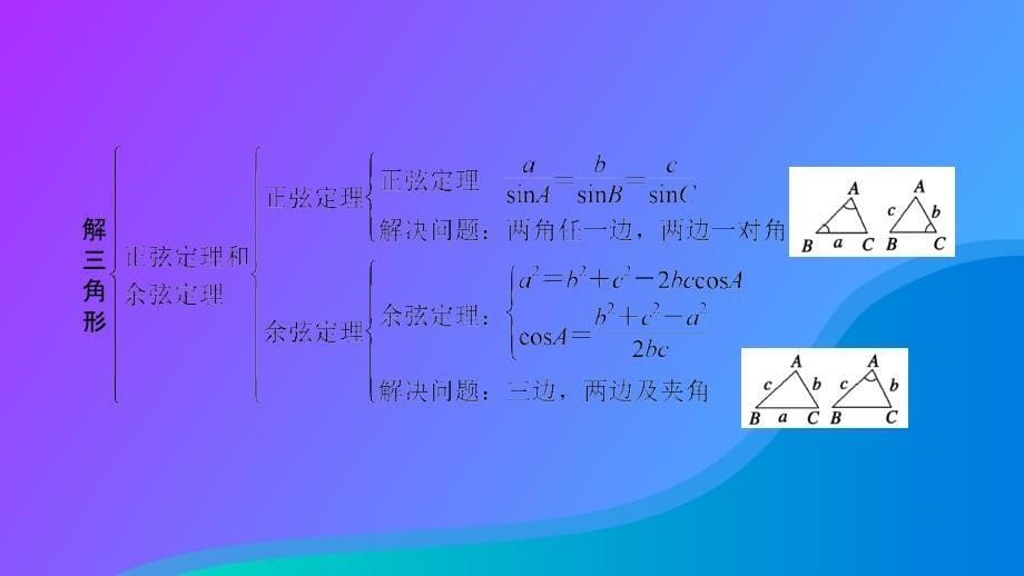 高中数学第一章解三角形章末整合提升课件新人教A版必修5_第5页