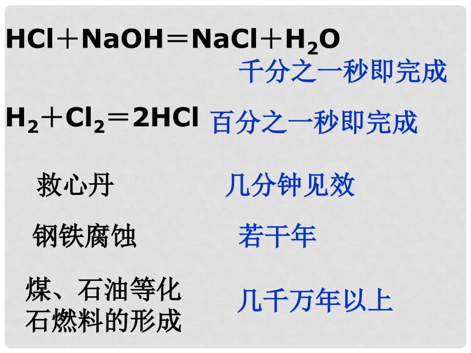 高中化学 第2章 化学反应的方向、限度与速率 2.3.1 化学反应速率课件1 鲁科版选修4_第2页