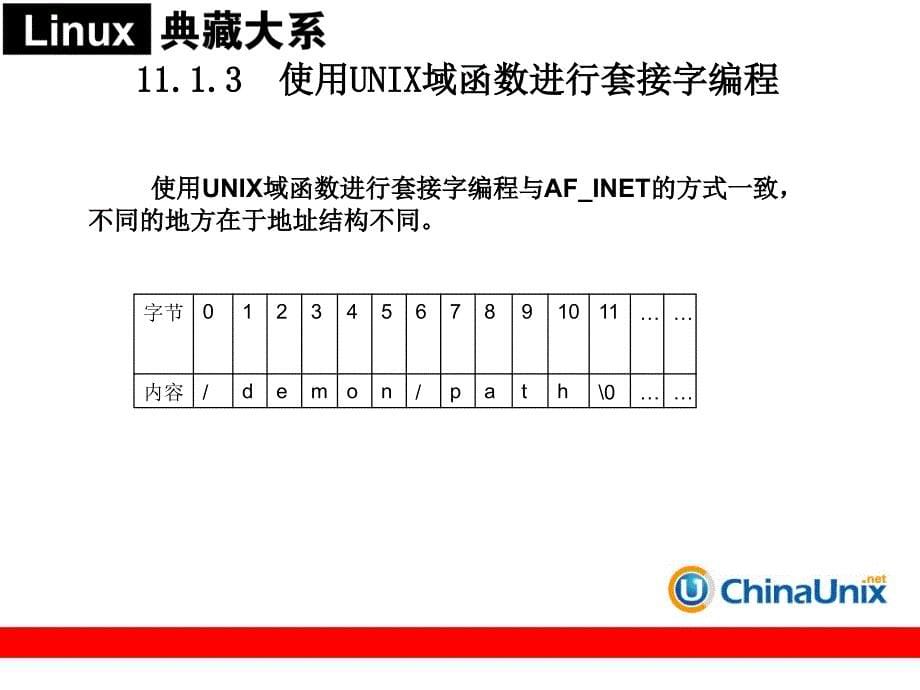 第11章高级套接字_第5页