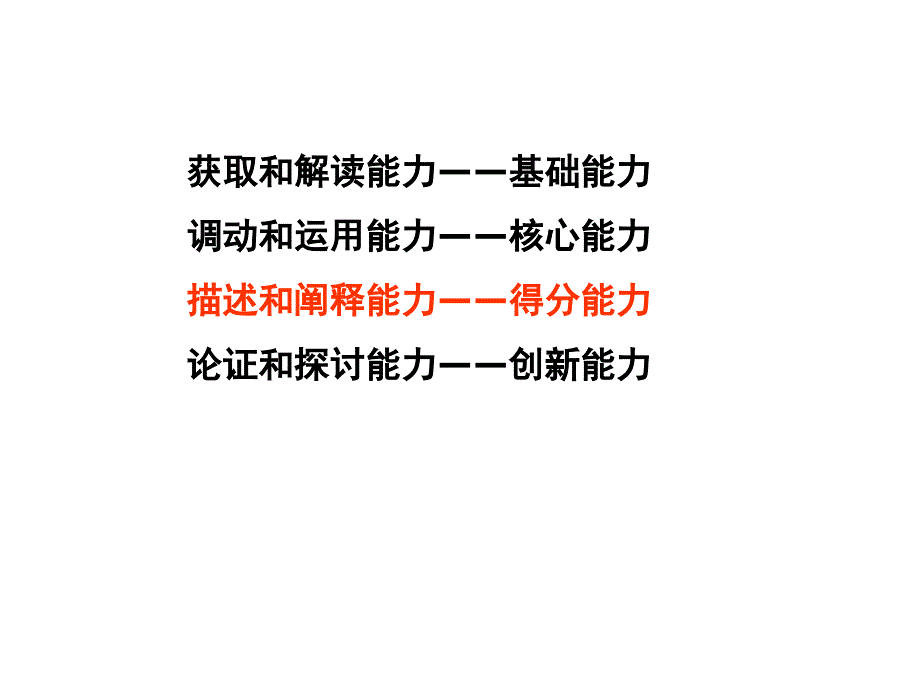 构建思维模式_第2页