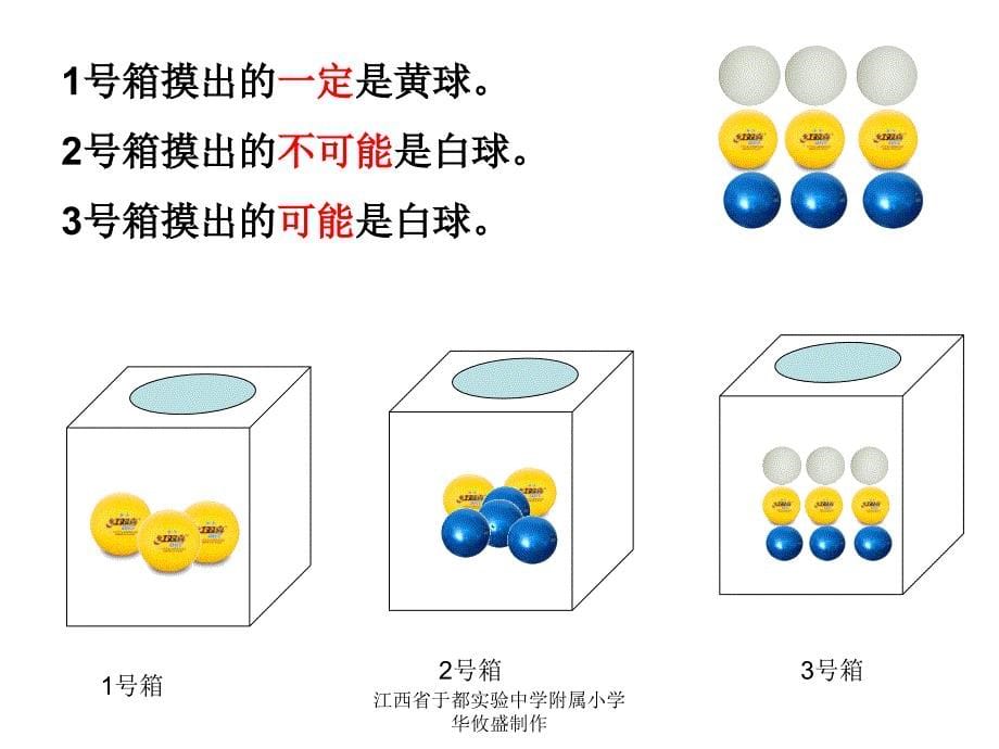 1216潘鹏飞三年级上册可能性课件（最新修改）_第5页