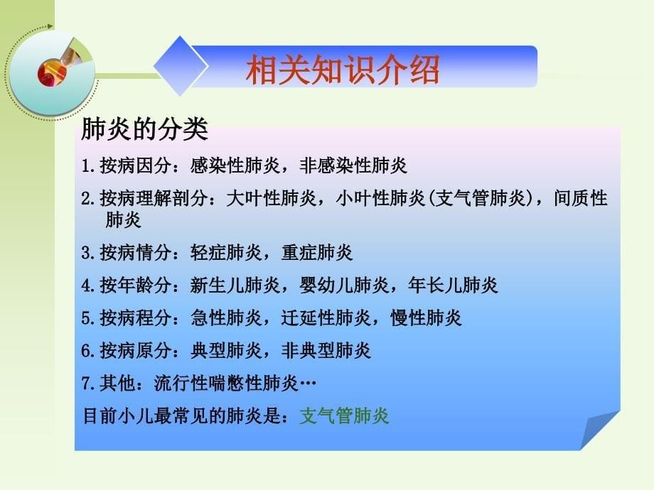 小儿肺炎的护理查房_第5页