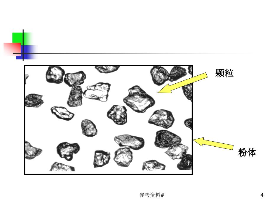 第2章粉体粒度分析及测量谷风教育_第4页