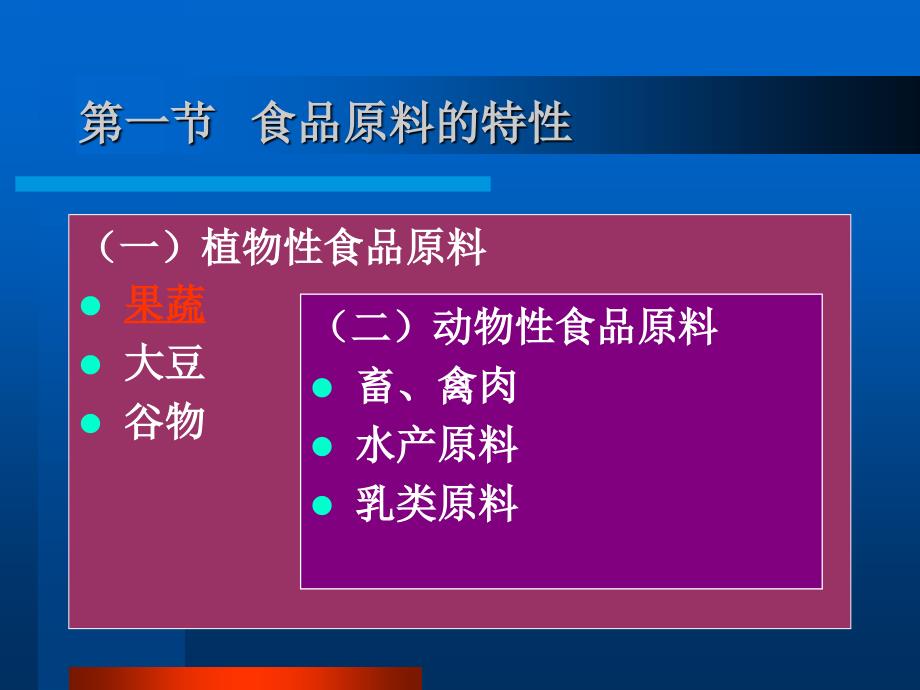 食品原料的特性_第1页
